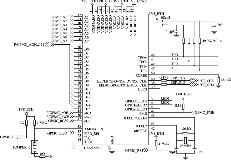 圖3 網(wǎng)卡原理圖