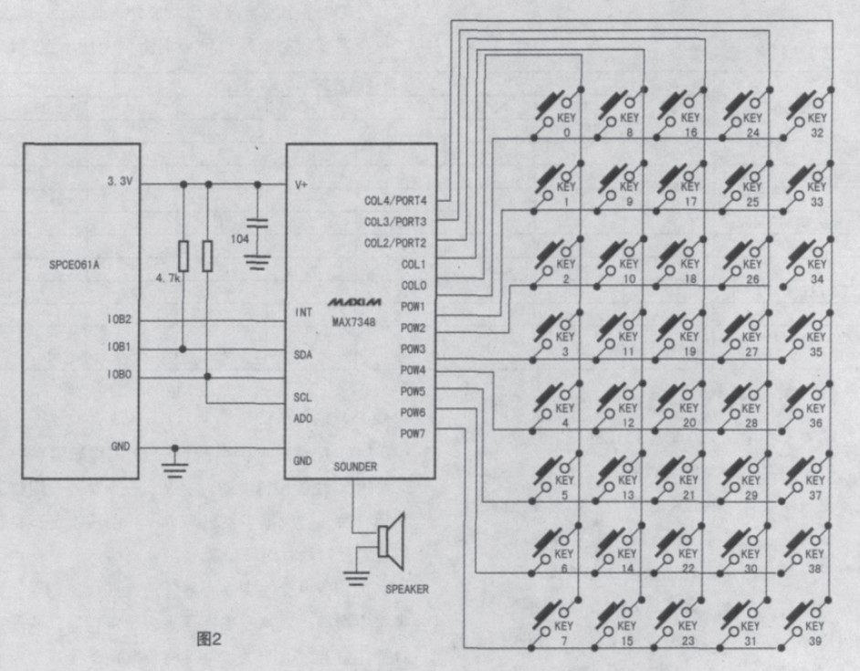 圖2 MAX7348 應用電路