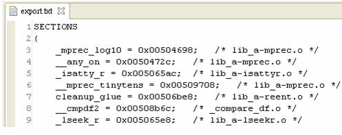 圖表3:主程序的symbol