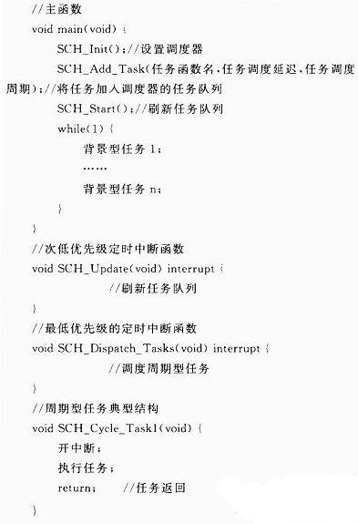 圖2 “改進型時間觸發(fā)編程模式”的程序結構