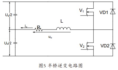 半橋逆變電路圖