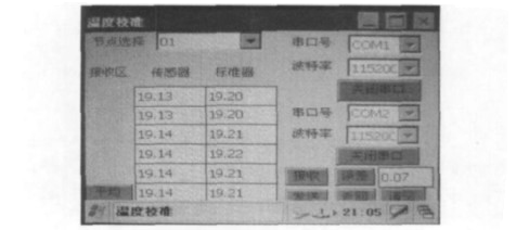 圖6 溫度校準(zhǔn)時(shí)的軟件實(shí)時(shí)運(yùn)行界面