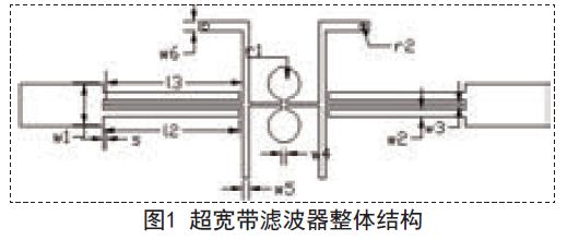 基于枝節(jié)加載的超寬帶濾波器的設計方案
