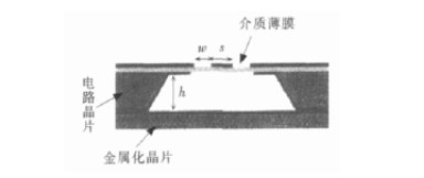 基于MEMS技術的濾波器應用研究