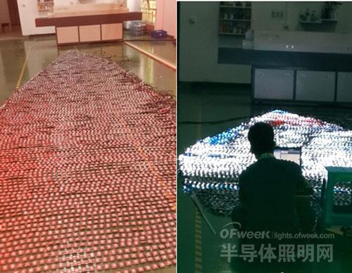 上帝的杰作：世界杯LED球形屏 與它背后的故事