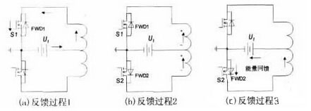 AP法設(shè)計開關(guān)變壓器